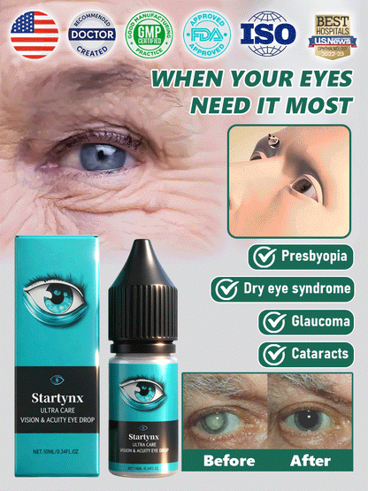 FDA Certified (USA) – Nano Vision Repair Eye Serum