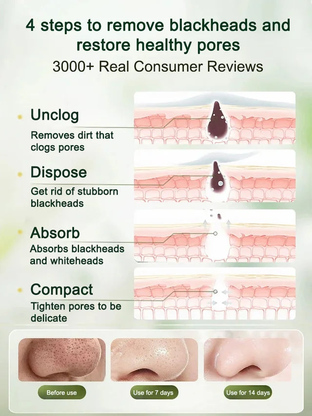 Anthocyanin bubble mask tightens pores, nourishes and brightens skin💦