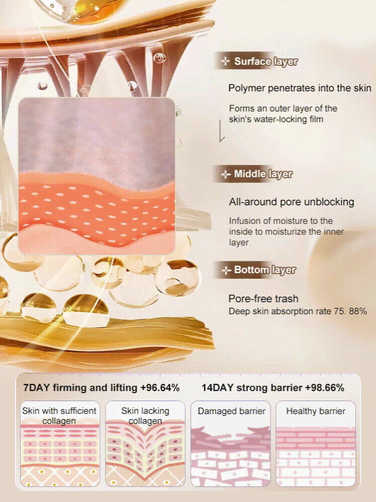 MOOLINSE PEPTIDE COLLAGEN FIRMING ESSENCE CREAM