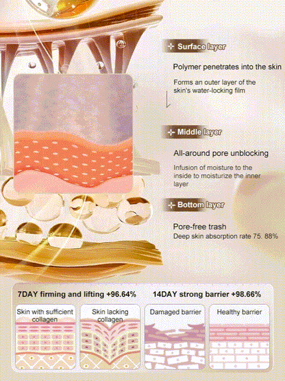 MOOLINSE PEPTIDE COLLAGEN FIRMING ESSENCE CREAM