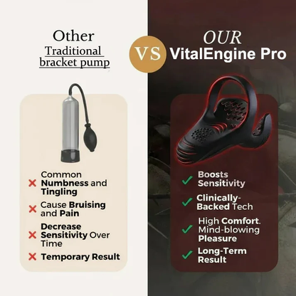 💥Supreme series for 2026 - 👑Vibrating Armor Men's Health Trainer