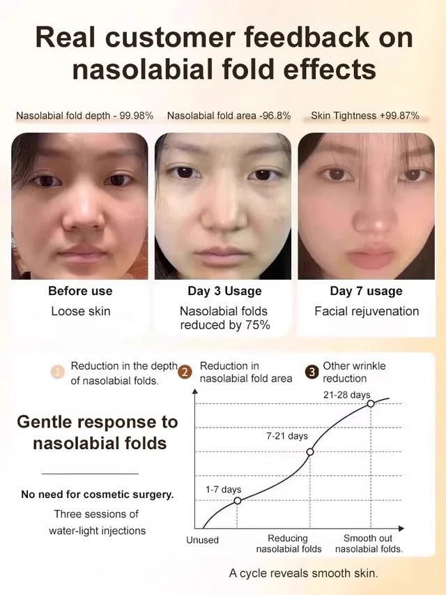 MOOLINSE PEPTIDE COLLAGEN FIRMING ESSENCE CREAM