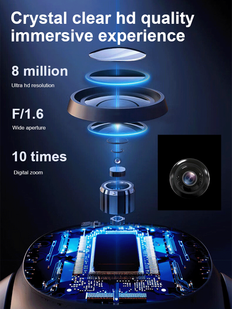 Two-Way Audio Smart Home Monitor