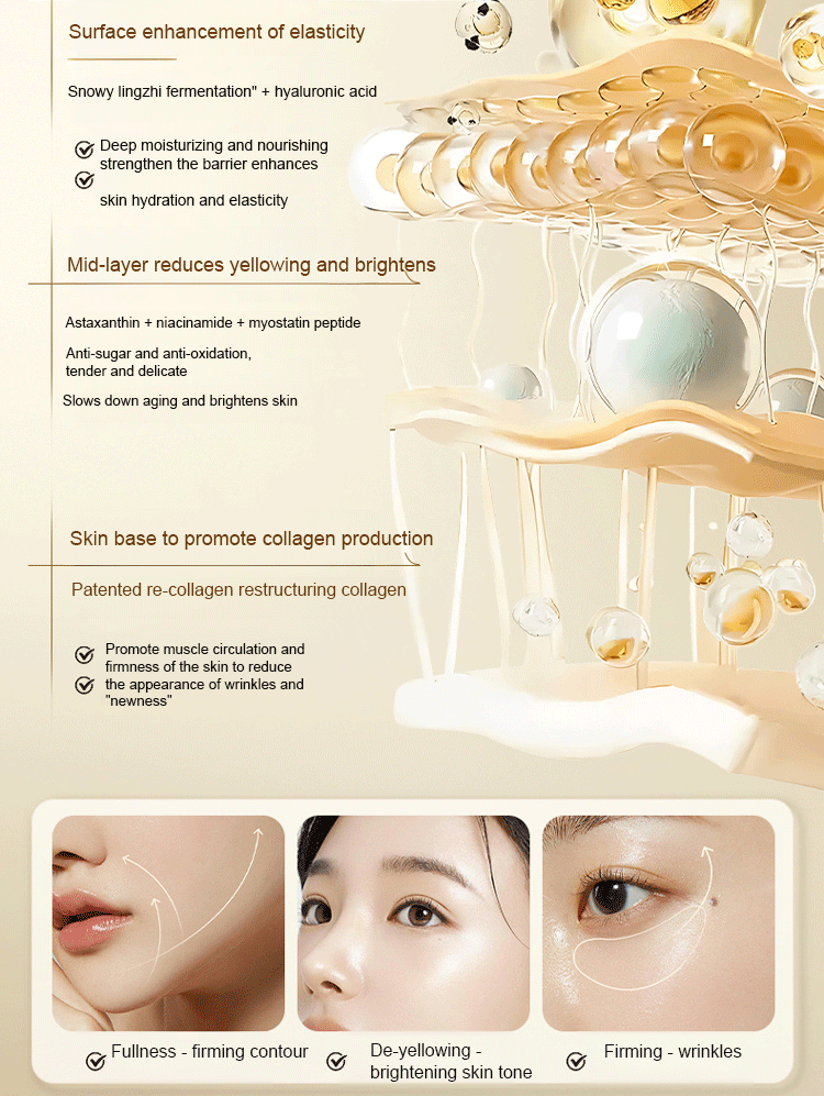 [Skin counter growth] Collagen anti wrinkle essence