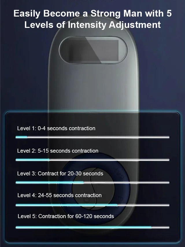 Electric Pelvic Floor Muscle PC Muscle Trainer